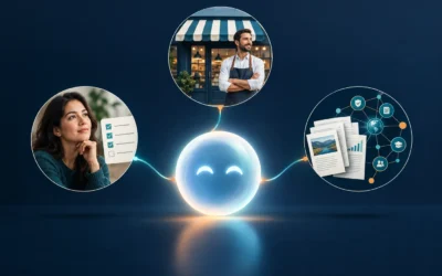 How ChatGPT Decides Which Brands It Recommends